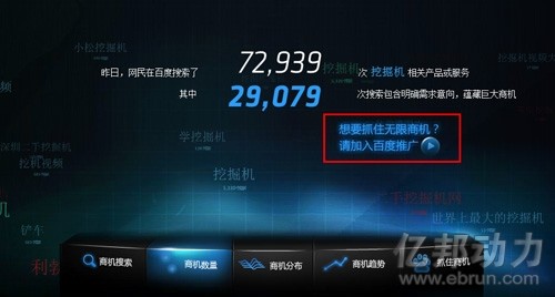 百度B2B野心：针对中小企业上线“百度商情”大数据产品